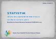 Social Statistics and Household Economics of South Sulawesi Susenas 2014