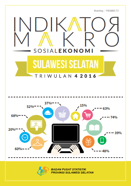 Indikator Makro Sosial Ekonomi Triwulan 4 - 2016