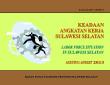 Keadaan Angkatan Kerja Sulawesi Selatan Agustus 2013