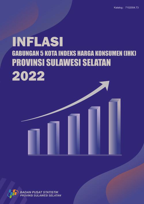 Combined Inflation of 5 Cities in the Consumer Price Index (CPI) of Sulawesi Selatan Province 2022