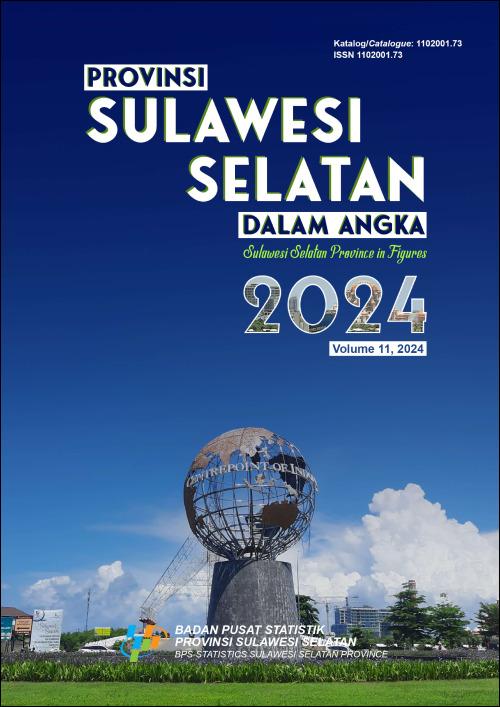 Provinsi Sulawesi Selatan Dalam Angka 2024